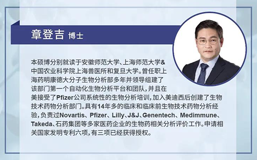 开运电竞
技术药物分析部主任章登吉博士