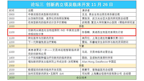 演讲题目:创新药从候选化合物选择到IND中美双注册申报经验分享