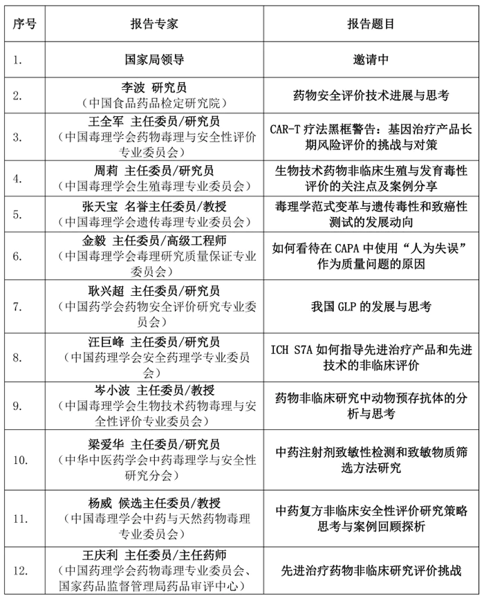 大会特邀报告.webp 大会特邀报告.webp