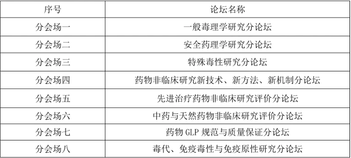分论坛报告.webp 分论坛报告.webp