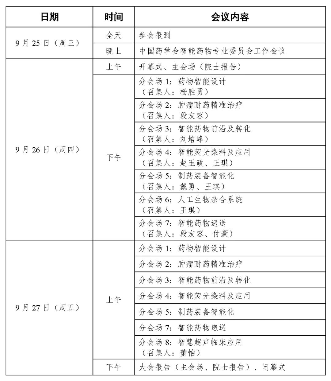 第二届中国药学会智能药物大会议程概览.webp 第二届中国药学会智能药物大会议程概览.webp