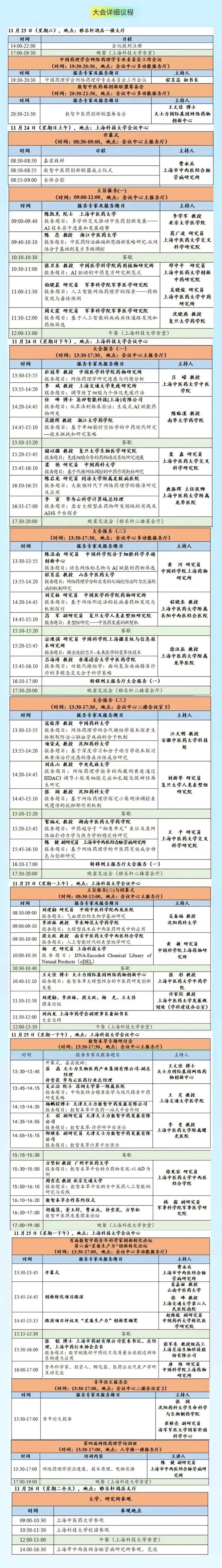 第八届“网络药理学与人工智能”学术大会-会议议程.webp 第八届“网络药理学与人工智能”学术大会-会议议程.webp
