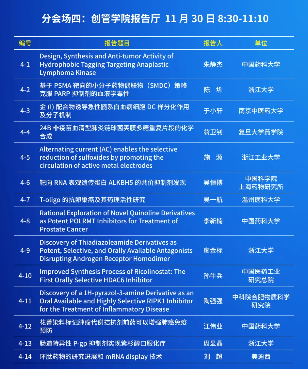 mRNA展示技术如何助力多肽快速筛选-分会场四.webp mRNA展示技术如何助力多肽快速筛选-分会场四.webp