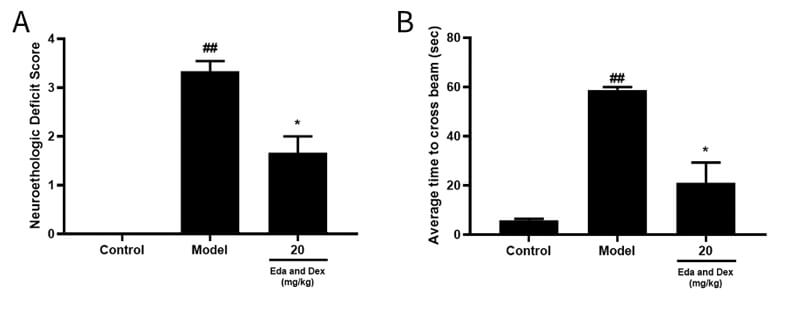 8-神经功能药效学考察-1.jpg 8-神经功能药效学考察-1.jpg