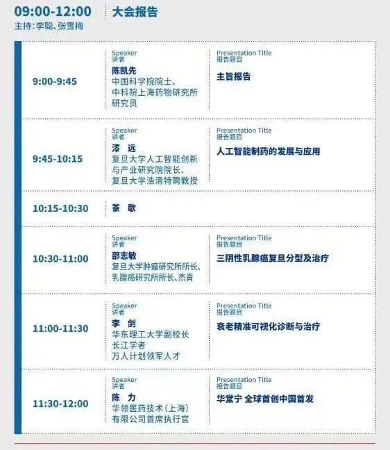 2022复旦新药创制论坛-日程_03.jpg 2022复旦新药创制论坛-日程_03.jpg