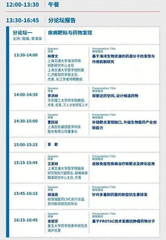 2022复旦新药创制论坛-日程_04.jpg 2022复旦新药创制论坛-日程_04.jpg