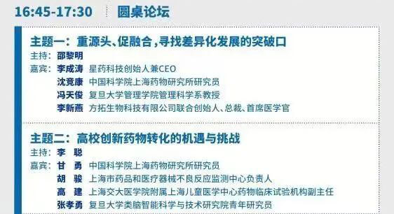 2022复旦新药创制论坛-日程_06.jpg 2022复旦新药创制论坛-日程_06.jpg