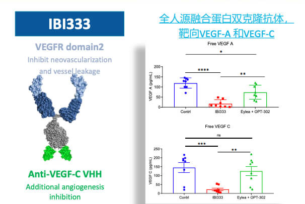6-图片来自:信达生物.jpg 6-图片来自:信达生物.jpg