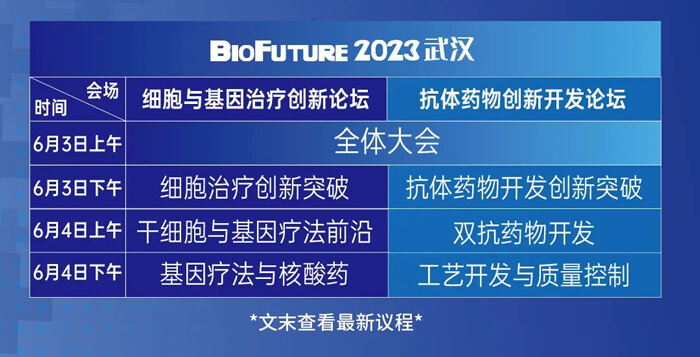 BioFuture-2023-武汉.jpg BioFuture-2023-武汉.jpg