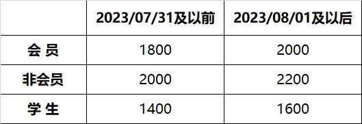 会议注册及费用.jpg 会议注册及费用.jpg