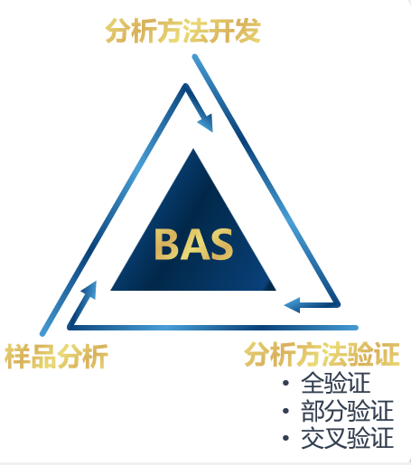 开运电竞
分析.jpg