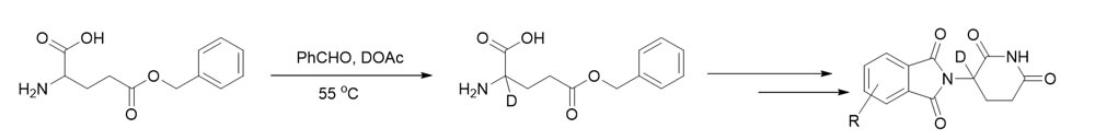 图4-氘代沙利度胺(Thalidomide)类似物的合成.jpg 图4-氘代沙利度胺(Thalidomide)类似物的合成.jpg