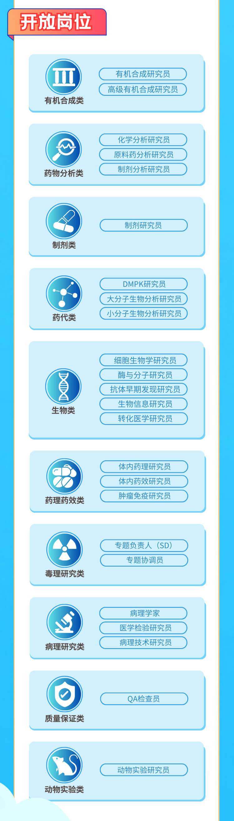 启航新征程，共创美好未来！-开运电竞
医药2024全球校园招聘正式启动_04.jpg