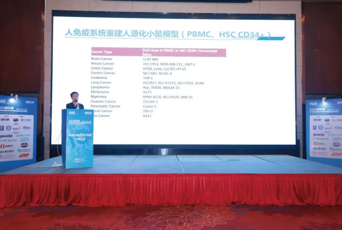 第五届中国精准医学与肿瘤免疫治疗峰会-精彩回顾2.jpg 第五届中国精准医学与肿瘤免疫治疗峰会-精彩回顾2.jpg