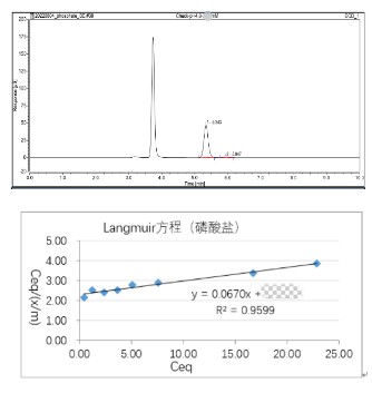 碳酸司维拉姆片关键参数.jpg 碳酸司维拉姆片关键参数.jpg