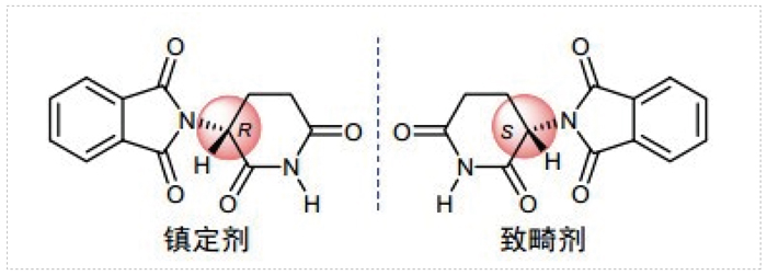 沙利度胺.jpg 沙利度胺.jpg