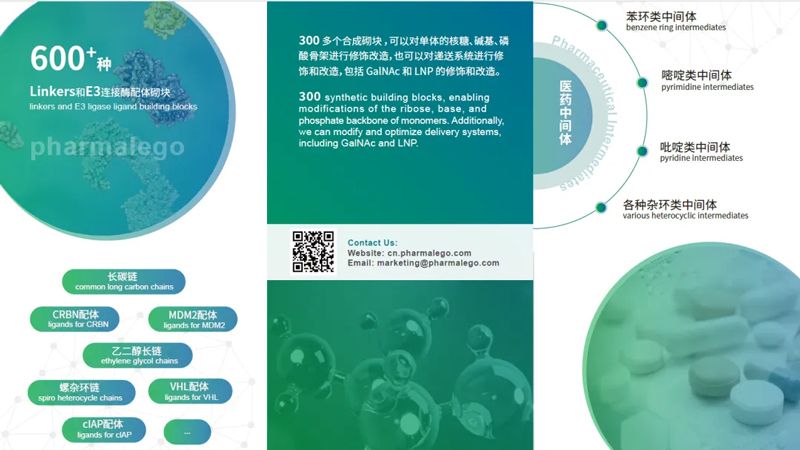 筑药网pharmalego.jpg 筑药网pharmalego.jpg