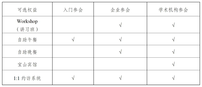 第八届全国核酸疫苗大会会议通知.jpg 第八届全国核酸疫苗大会会议通知.jpg