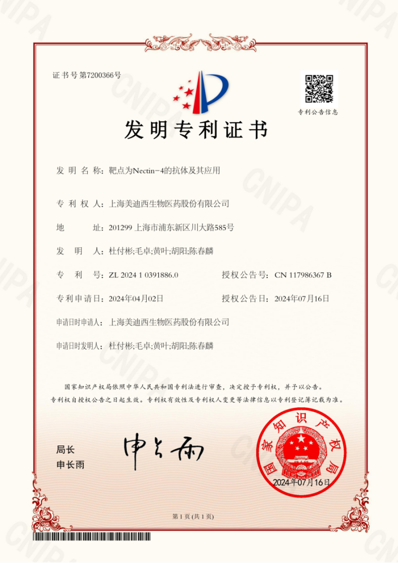 美迪西靶向Nectin-4的抗体技术荣获国家发明专利.jpg 美迪西靶向Nectin-4的抗体技术荣获国家发明专利.jpg