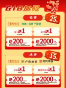 享价值200元满减抵扣券；采用严酷的准入
