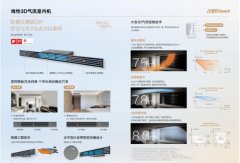 大金第十一次入选该榜单